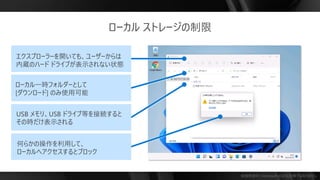 勉強用資料 | Microsoft の正式見解ではありません
ローカル ストレージの制限
エクスプローラーを開いても、ユーザーからは
内蔵のハード ドライブが表示されない状態
何らかの操作を利用して、
ローカルへアクセスするとブロック
ローカル一時フォルダーとして
[ダウンロード] のみ使用可能
USB メモリ、USB ドライブ等を接続すると
その時だけ表示される
 