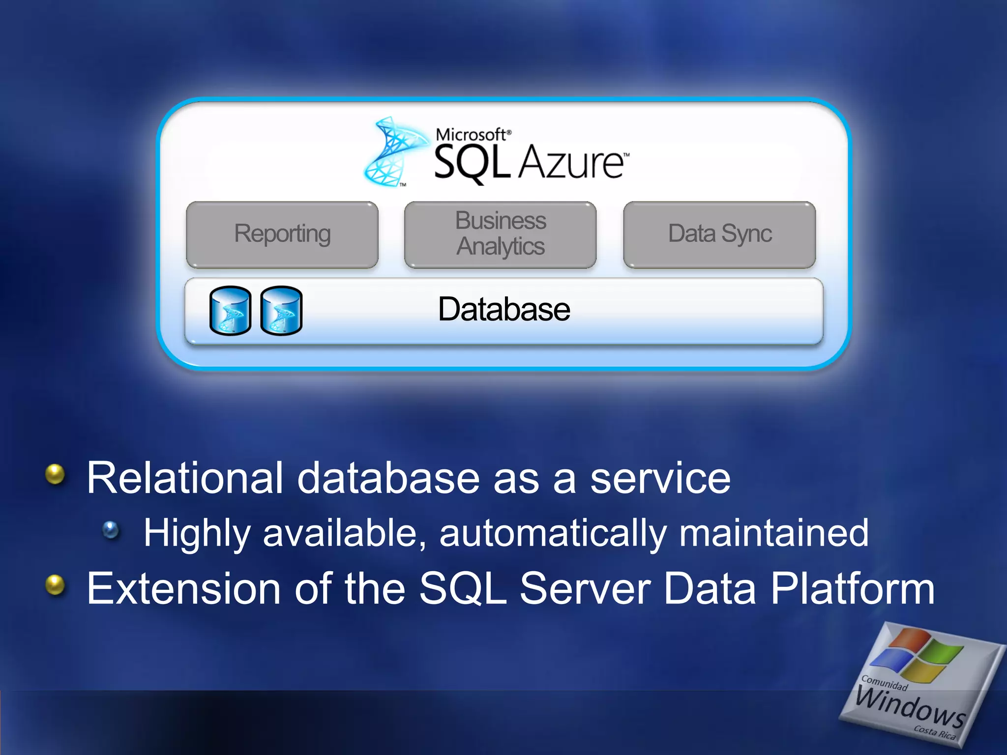 Business Reporting Data Sync Analytics Relational database as a service Highly available, automatically maintained Extension of the SQL Server Data Platform 