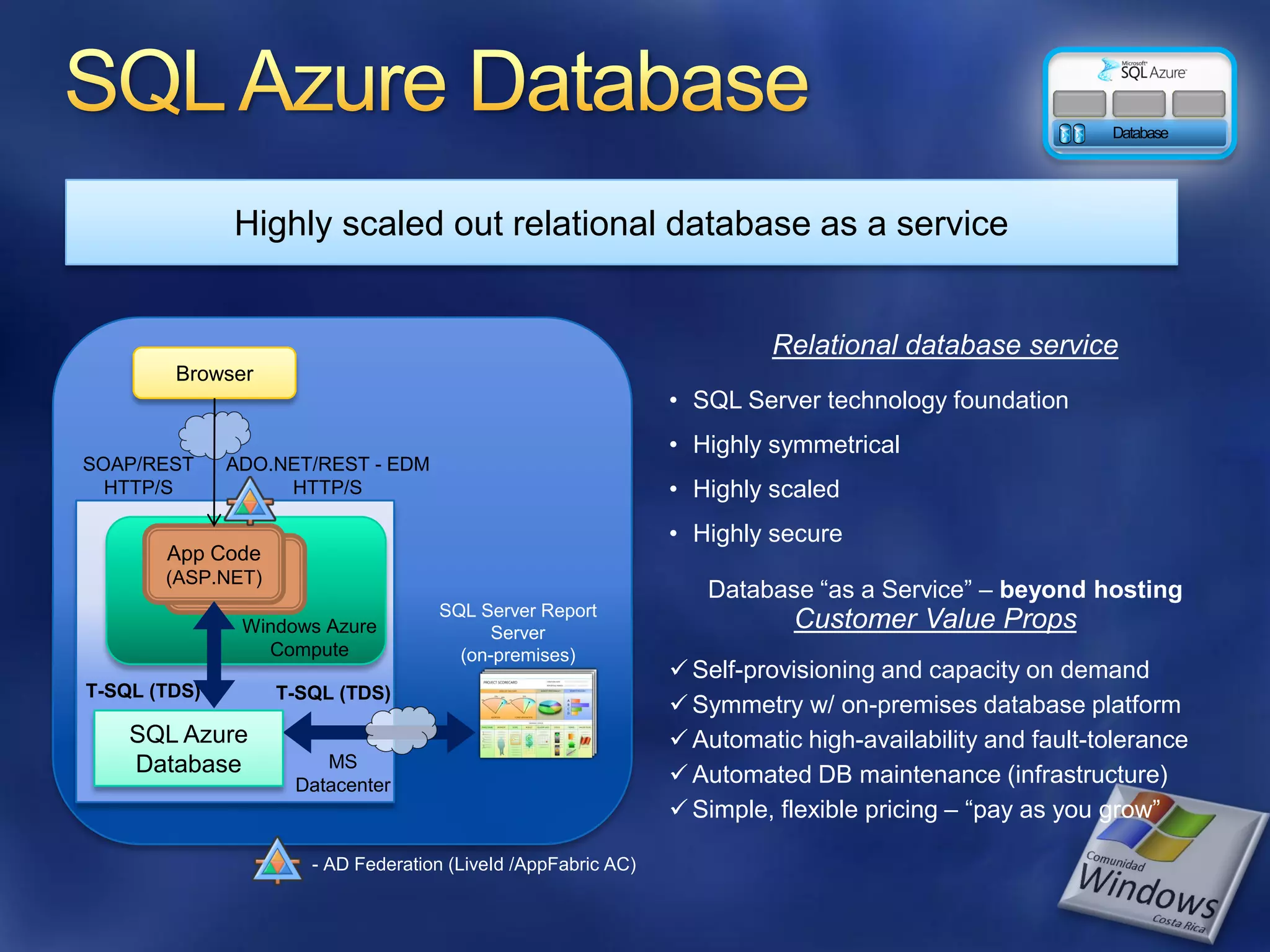 Highly scaled out relational database as a service Relational database service Browser • SQL Server technology foundation • Highly symmetrical SOAP/REST ADO.NET/REST - EDM HTTP/S HTTP/S • Highly scaled • Highly secure App Code (ASP.NET) Database “as a Service” – beyond hosting SQL Server Report Windows Azure Server Customer Value Props Compute (on-premises)  Self-provisioning and capacity on demand T-SQL (TDS) T-SQL (TDS)  Symmetry w/ on-premises database platform SQL Azure  Automatic high-availability and fault-tolerance Database MS Datacenter  Automated DB maintenance (infrastructure)  Simple, flexible pricing – “pay as you grow” - AD Federation (LiveId /AppFabric AC) 