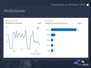 Introduction au Windows Store

Analytiques
 