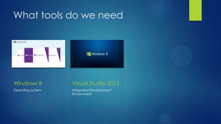 What tools do we need




Windows 8          Visual Studio 2012
Operating system   Integrated Development
                   Environment
 