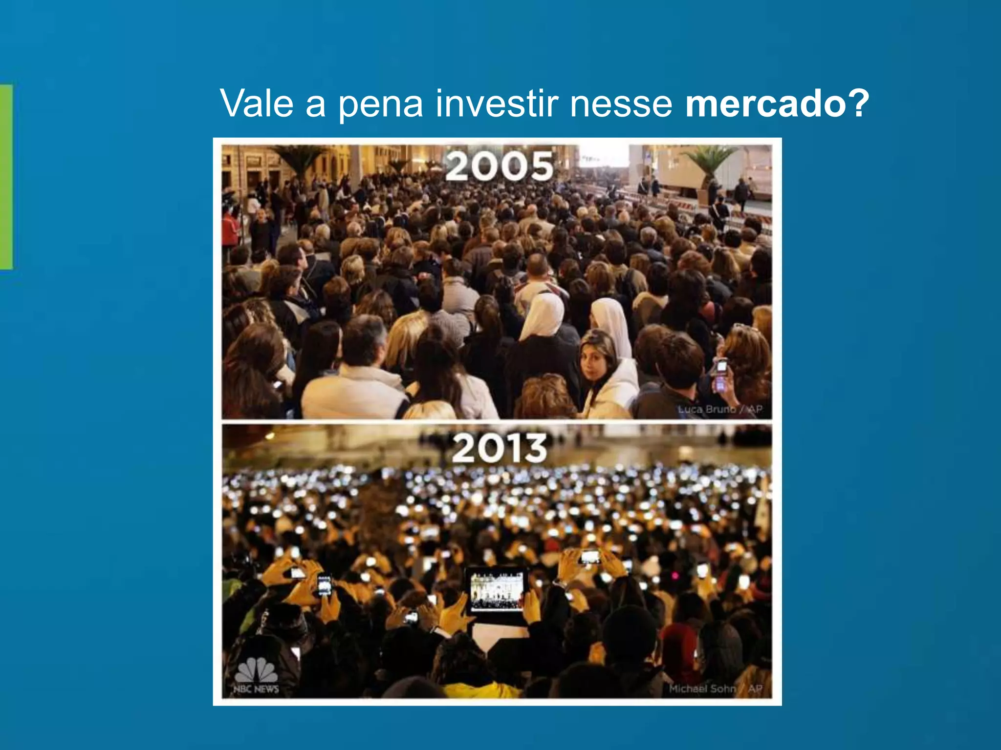 Vale a pena investir nesse mercado?
 