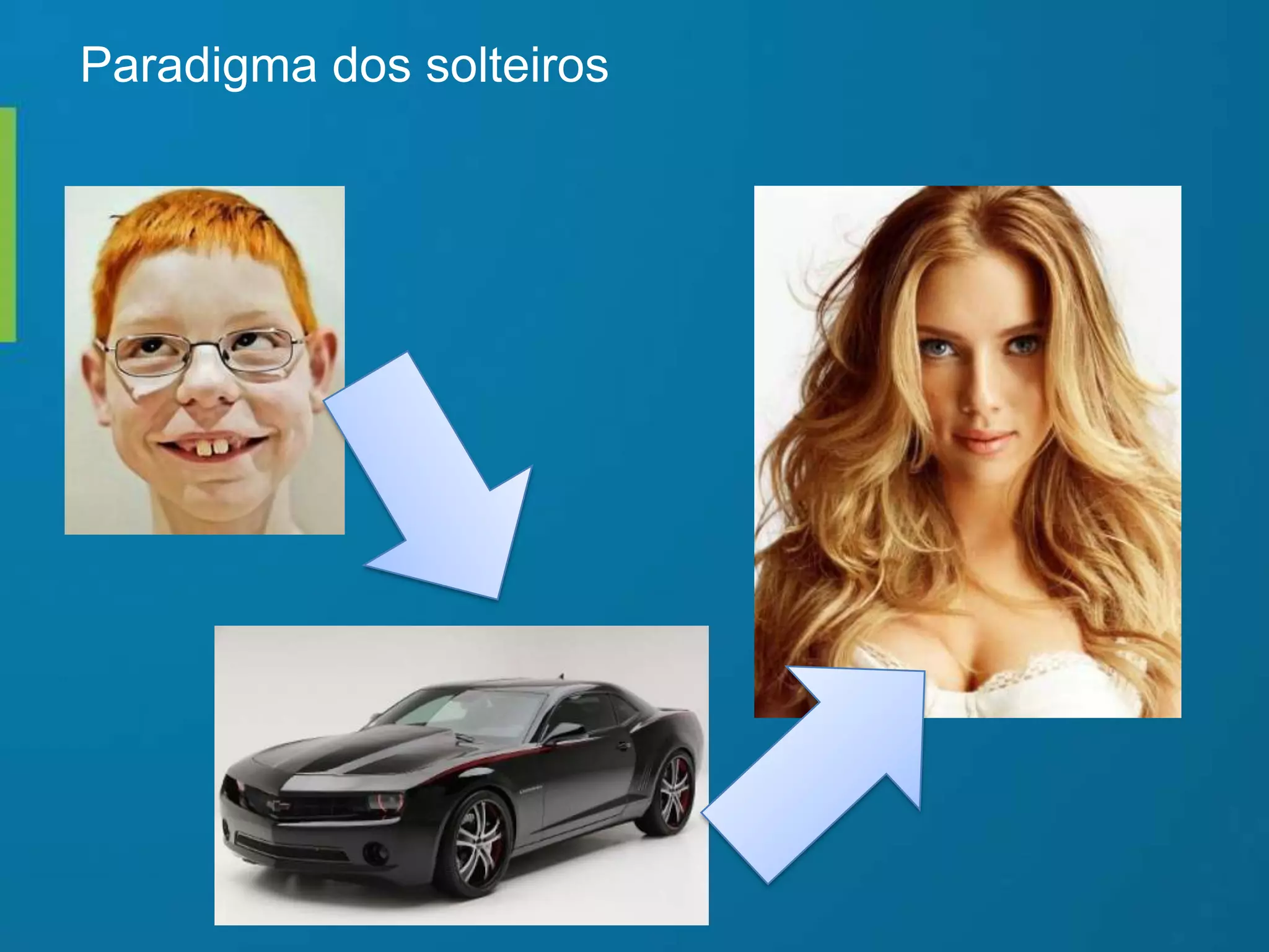 Paradigma dos solteiros
 