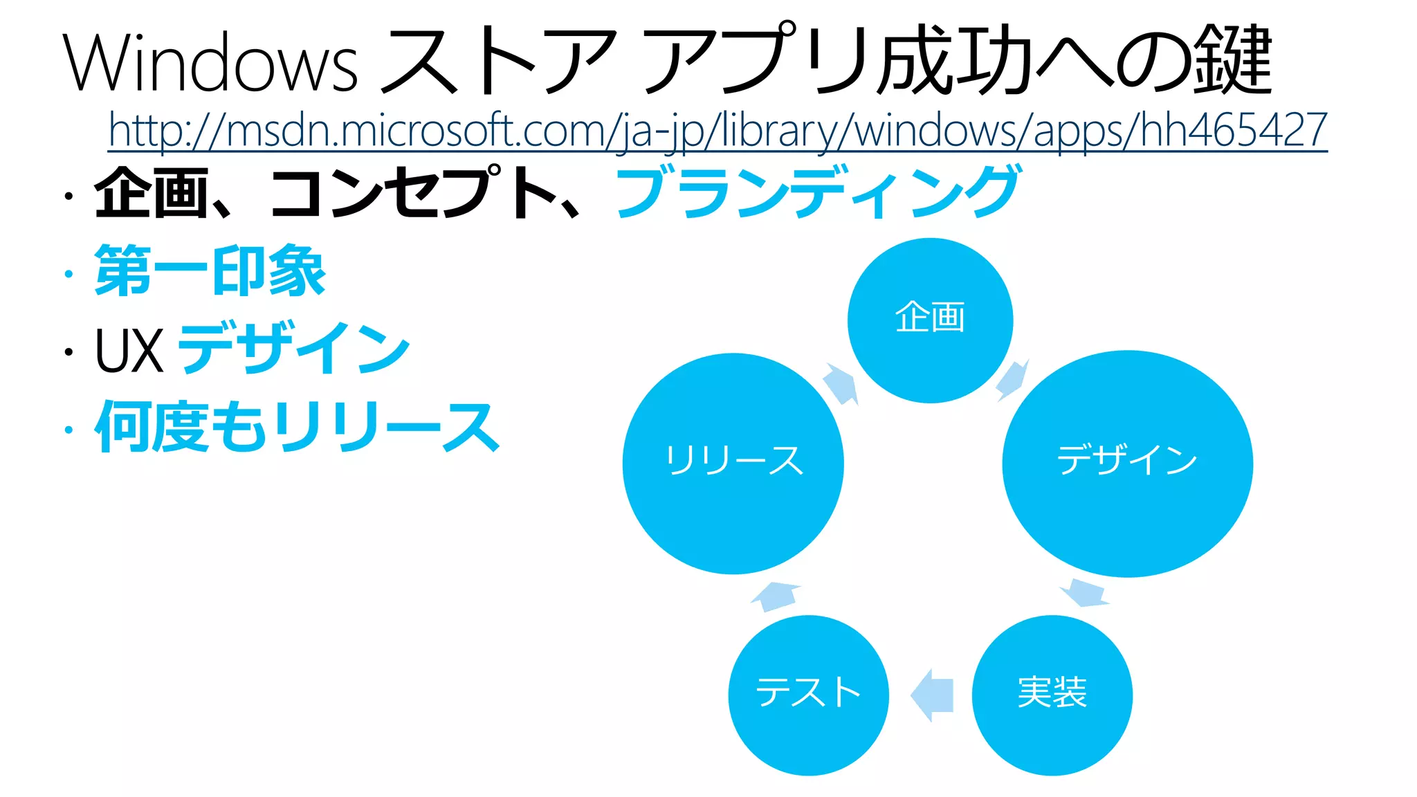 Windows ストア アプリ成功への鍵
    http://msdn.microsoft.com/ja-jp/library/windows/apps/hh465427
   企画、コンセプト、ブランディング
   第一印象
                   企画
   UX デザイン
   何度もリリース   リリース                                 デザイン




                                    テスト          実装
 