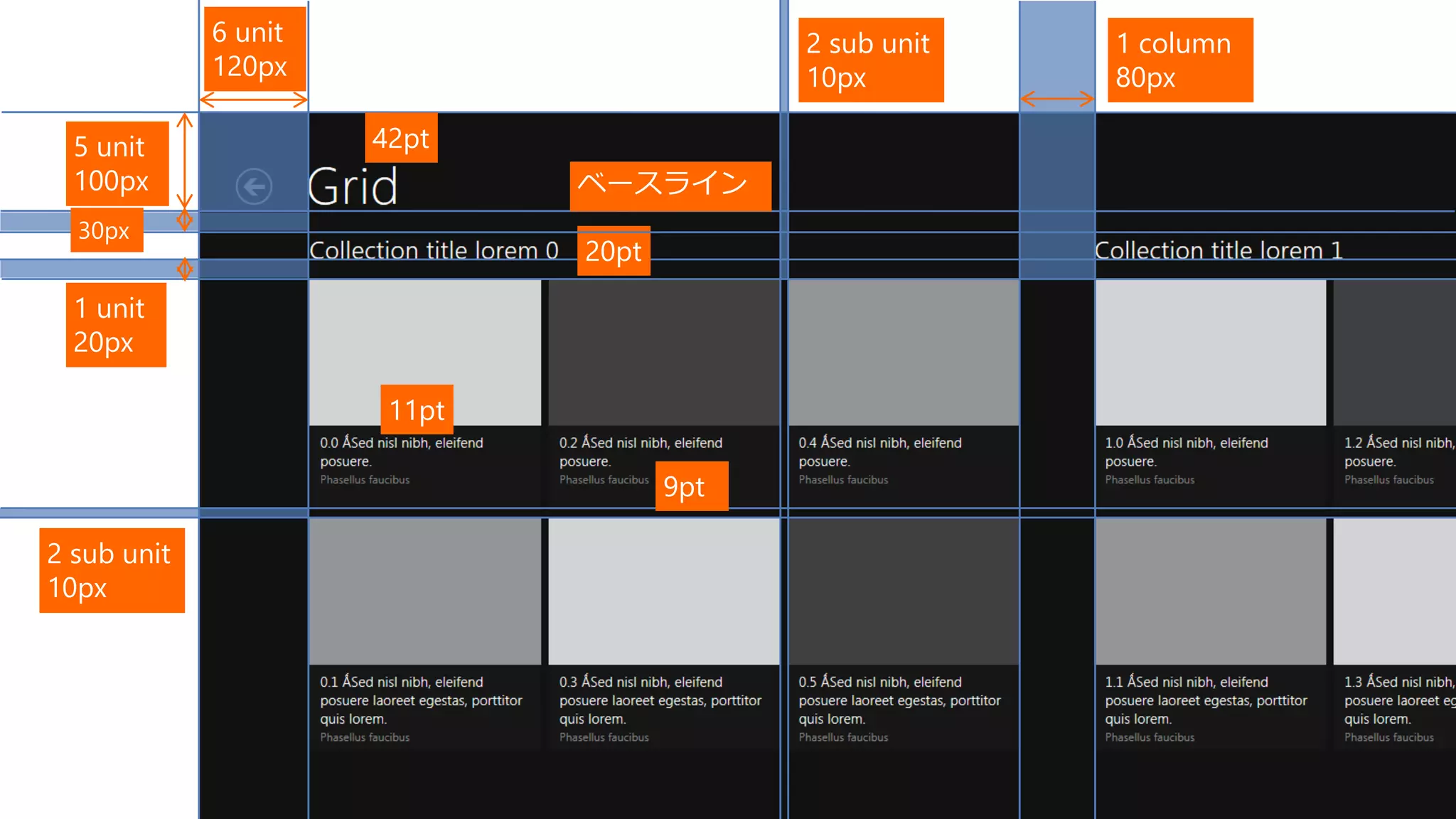 6 unit                        2 sub unit   1 column
             120px                         10px         80px

  5 unit              42pt
  100px                       ベースライン
  30px
                              20pt

  1 unit
  20px

                       11pt

                                     9pt

2 sub unit
10px
 