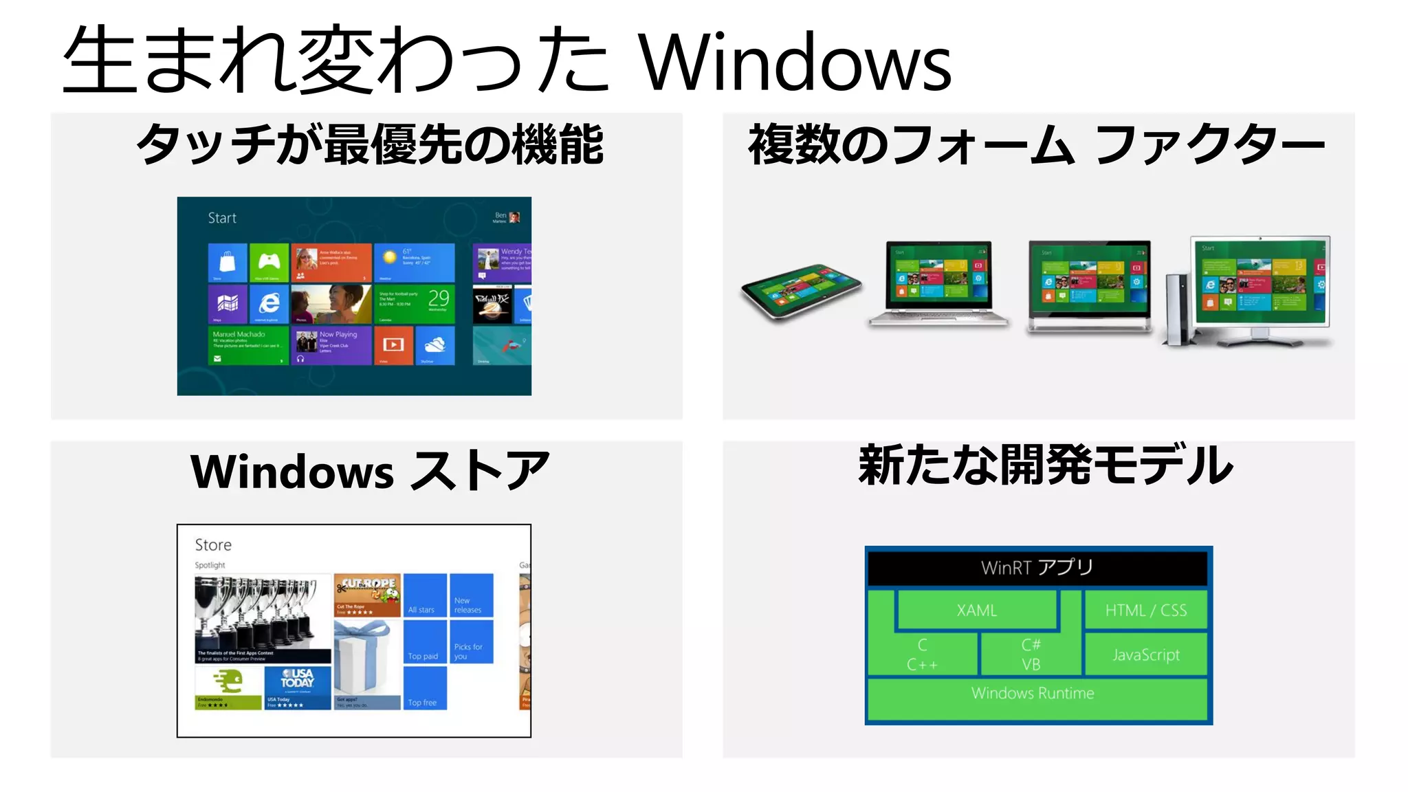 生まれ変わった Windows
 タッチが最優先の機能     複数のフォーム ファクター




  Windows ストア     新たな開発モデル
 