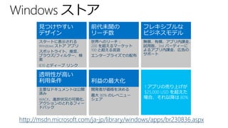 http://msdn.microsoft.com/ja-jp/library/windows/apps/br230836.aspx
 