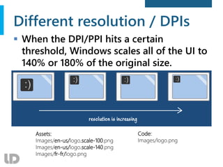 Different resolution / DPIs
 When the DPI/PPI hits a certain
threshold, Windows scales all of the UI to
140% or 180% of the original size.
Assets:
Images/en-us/logo.scale-100.png
Images/en-us/logo.scale-140.png
Images/fr-fr/logo.png
Code:
Images/logo.png
 