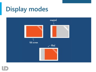 Display modes
 