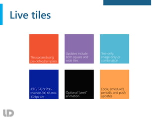 Live tiles
Local, scheduled,
periodic and push
updates
 