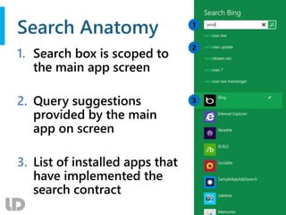 Search Anatomy
1. Search box is scoped to
the main app screen
2. Query suggestions
provided by the main
app on screen
3. List of installed apps that
have implemented the
search contract
 