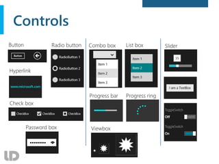 Controls
Combo box
Button
Check box
Progress bar
Password box
List box
Hyperlink
Progress ring
Radio button Slider
Viewbox
 
