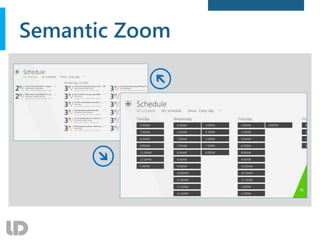 Semantic Zoom
 