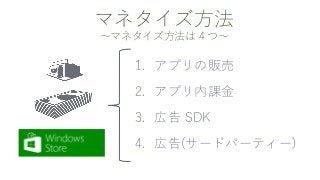 マネタイズ方法
～マネタイズ方法は 4 つ～
1. アプリの販売
2. アプリ内課金
3. 広告 SDK
4. 広告(サードパーティー)
 