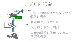 アプリ内課金
アプリの機能やコンテンツを
個別に販売
有効期限を設定可能
繰り返し購入も可能
専用の関数を使用して購入の
有無を確認
 
