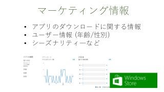 マーケティング情報
• アプリのダウンロードに関する情報
• ユーザー情報 (年齢/性別)
• シーズナリティ―など
 