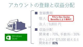 アカウントの登録と収益分配
個人 : 1,847 円
法人 : 9,800 円
■ 登録費用
■ 収益分配
開発者 : 70%, 手数料 : 30%
売り上げが $25,000 超えると
開発者が 80%
今なら Dev Center
Benefits により無料!!
 