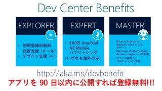 Dev Center Benefits
http://aka.ms/devbenefit
アプリを 90 日以内に公開すれば登録無料!!!
EXPLORER EXPERT MASTER
• 初期登録料無料
• 技術支援 (メール)
• デザイン支援 (〃)
• 100万 impのAd
• AE Mobile
パブリッシング
(いずれも海外のみ)
• Priority Publisher
Support team による
サポート
• Windows Platform Early
Access program への参加
• アプリの販売と
プロモーション支援
 