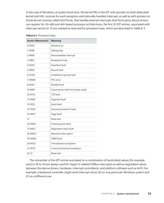 Windows7 System Internals by mark Russinovich | PDF