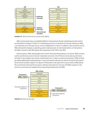 Windows7 System Internals by mark Russinovich | PDF