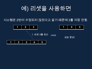 예) 리셋을 사용하면
시스템은 2번이 수정되지 않았다고 알기 때문에 2를 저장 안함.

      1   2    3             1      4     3


               1. 바로 4를 로드
                                 성능 향상!

  1   2    3    4    5
 
