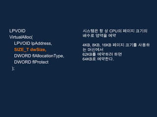 LPVOID                       시스템은 항 상 CPU의 페이지 크기의
VirtualAlloc(                배수로 영역을 예약
   LPVOID lpAddress,         4KB, 8KB, 16KB 페이지 크기를 사용하
   SIZE_T dwSize,            는 머신에서
   DWORD flAllocationType,   62KB를 예약하려 하면
                             64KB로 예약한다.
   DWORD flProtect
 );
 