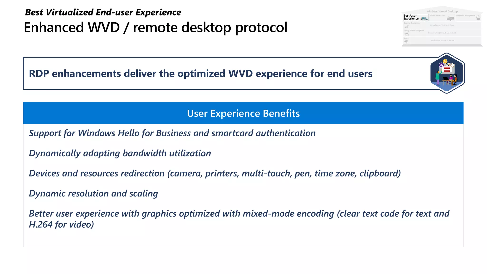 RDP enhancements deliver the optimized WVD experience for end users
Support for Windows Hello for Business and smartcard authentication
Dynamically adapting bandwidth utilization
Devices and resources redirection (camera, printers, multi-touch, pen, time zone, clipboard)
Dynamic resolution and scaling
Better user experience with graphics optimized with mixed-mode encoding (clear text code for text and
H.264 for video)
User Experience Benefits
Best Virtualized End-user Experience Best User
Experience
 