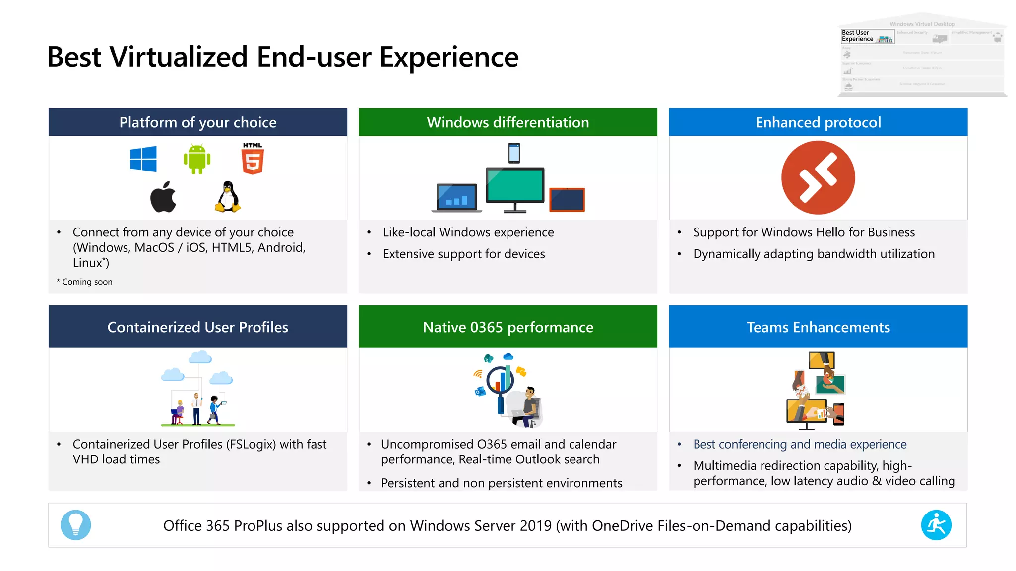 Office 365 ProPlus also supported on Windows Server 2019 (with OneDrive Files-on-Demand capabilities)
Platform of your choice Windows differentiation Enhanced protocol
Containerized User Profiles Native 0365 performance Teams Enhancements
• Containerized User Profiles (FSLogix) with fast
VHD load times
• Uncompromised O365 email and calendar
performance, Real-time Outlook search
• Persistent and non persistent environments
• Best conferencing and media experience
• Multimedia redirection capability, high-
performance, low latency audio & video calling
• Connect from any device of your choice
(Windows, MacOS / iOS, HTML5, Android,
Linux*)
* Coming soon
• Like-local Windows experience
• Extensive support for devices
• Support for Windows Hello for Business
• Dynamically adapting bandwidth utilization
Best User
Experience
 