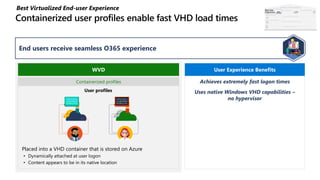 End users receive seamless O365 experience
Best Virtualized End-user Experience
Placed into a VHD container that is stored on Azure
• Dynamically attached at user logon
• Content appears to be in its native location
WVD
Achieves extremely fast logon times
Uses native Windows VHD capabilities –
no hypervisor
User Experience Benefits
Containerized profiles
User profiles
Best User
Experience
 