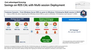 Cost-advantaged licensing
RDS CAL RDS CAL RDS CAL
M365 M365 M365 M365 M365 M365
Windows Server RDS
On-prem
Windows 10 Enterprise
Multi-session in WVD
RDSH VMs
WVD session
host VMs
RDS CAL RDS CAL RDS CAL $17 Saving**
Per user per month
Economic Benefit
Customer Scenario – From Windows Server RDS on-prem to Windows 10 Enterprise Multi-session in WVD
• Save on RDS CAL when migrating from Windows Server RDS on-prem to Windows 10 Enterprise multi-Session* in WVD
*Customers can leverage the license (e.g. M365 E3/E5, Win 10 E3/E5) they already own. See Appendix for a complete list of WVD licensing requirements
Note: Figures are illustrative and based on pre-configured assumptions; actual savings vary by user requirements and current licensing position
Note: Customers need to fully refactor desktops and apps when migrating from Windows Server deployment to Windows 10 multi-session in WVD
**This saving applies when customers migrate from Windows
Server deployment to Windows 10 multi-session in WVD;
Windows Server in WVD still requires RDS CAL
Superior Economics
 