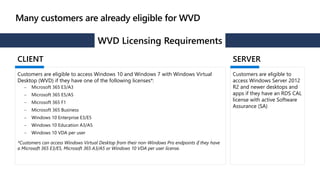 Customers are eligible to access Windows 10 and Windows 7 with Windows Virtual
Desktop (WVD) if they have one of the following licenses*:
 Microsoft 365 E3/A3
 Microsoft 365 E5/A5
 Microsoft 365 F1
 Microsoft 365 Business
 Windows 10 Enterprise E3/E5
 Windows 10 Education A3/A5
 Windows 10 VDA per user
*Customers can access Windows Virtual Desktop from their non-Windows Pro endpoints if they have
a Microsoft 365 E3/E5, Microsoft 365 A3/A5 or Windows 10 VDA per user license.
Customers are eligible to
access Windows Server 2012
R2 and newer desktops and
apps if they have an RDS CAL
license with active Software
Assurance (SA)
CLIENT SERVER
 