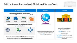 Microsoft Cyber Defense
Operations Center
>3,500 full-time security
professionals
6.5 trillion global signals daily
$1 billion annual cybersecurity
investment
Largest geographical footprint of
any cloud provider with more
than 54 Azure regions
Purpose-built, standardized infrastructure across geos
Modernized workloads for simplified deployment
GlobalStandardized
Consistent infrastructure across regions
Secure
IaaS PaaS
Compute NetworkingStorage
Uniform deployment via serverless architecture
Serverless Platform
Containers Microservices Integration
services
Azure
 