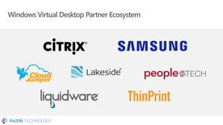 Windows Virtual Desktop Partner Ecosystem
 