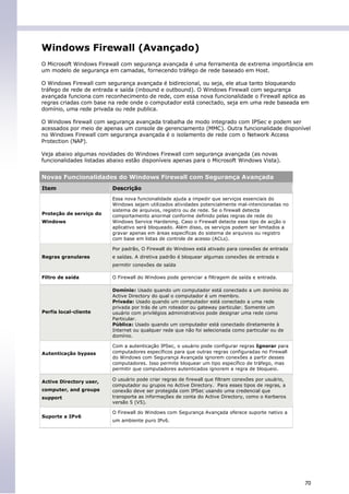 Windows Firewall (Avançado)
O Microsoft Windows Firewall com segurança avançada é uma ferramenta de extrema importância em
um modelo de segurança em camadas, fornecendo tráfego de rede baseado em Host.

O Windows Firewall com segurança avançada é bidirecional, ou seja, ele atua tanto bloqueando
tráfego de rede de entrada e saída (inbound e outbound). O Windows Firewall com segurança
avançada funciona com reconhecimento de rede, com essa nova funcionalidade o Firewall aplica as
regras criadas com base na rede onde o computador está conectado, seja em uma rede baseada em
domínio, uma rede privada ou rede publica.

O Windows firewall com segurança avançada trabalha de modo integrado com IPSec e podem ser
acessados por meio de apenas um console de gerenciamento (MMC). Outra funcionalidade disponível
no Windows Firewall com segurança avançada é o isolamento de rede com o Network Access
Protection (NAP).

Veja abaixo algumas novidades do Windows Firewall com segurança avançada (as novas
funcionalidades listadas abaixo estão disponíveis apenas para o Microsoft Windows Vista).


Novas Funcionalidades do Windows Firewall com Segurança Avançada
Item                      Descrição
                          Essa nova funcionalidade ajuda a impedir que serviços essenciais do
                          Windows sejam utilizados atividades potencialmente mal-intencionadas no
                          sistema de arquivos, registro ou de rede. Se o firewall detecta
Proteção de serviço do    comportamento anormal conforme definido pelas regras de rede do
Windows                   Windows Service Hardening. Caso o Firewall detecte esse tipo de acção o
                          aplicativo será bloqueado. Além disso, os serviços podem ser limitados a
                          gravar apenas em áreas específicas do sistema de arquivos ou registro
                          com base em listas de controle de acesso (ACLs).

                          Por padrão, O Firewall do Windows está ativado para conexões de entrada
Regras granulares         e saídas. A diretiva padrão é bloquear algumas conexões de entrada e
                          permitir conexões de saída

Filtro de saída           O Firewall do Windows pode gerenciar a filtragem de saída e entrada.

                          Domínio: Usado quando um computador está conectado a um domínio do
                          Active Directory do qual o computador é um membro.
                          Privada: Usado quando um computador está conectado a uma rede
                          privada por trás de um roteador ou gateway particular. Somente um
Perfis local-cliente      usuário com privilégios administrativos pode designar uma rede como
                          Particular.
                          Pública: Usado quando um computador está conectado diretamente à
                          Internet ou qualquer rede que não foi selecionada como particular ou de
                          domínio.

                          Com a autenticação IPSec, o usuário pode configurar regras Ignorar para
Autenticação bypass       computadores específicos para que outras regras configuradas no Firewall
                          do Windows com Segurança Avançada ignorem conexões a partir desses
                          computadores. Isso permite bloquear um tipo específico de tráfego, mas
                          permitir que computadores autenticados ignorem a regra de bloqueio.

Active Directory user,    O usuário pode criar regras de firewall que filtram conexões por usuário,
                          computador ou grupos no Active Directory. Para esses tipos de regras, a
computer, and groups      conexão deve ser protegida com IPSec usando uma credencial que
support                   transporta as informações de conta do Active Directory, como o Kerberos
                          versão 5 (V5).

                          O Firewall do Windows com Segurança Avançada oferece suporte nativo a
Suporte a IPv6
                          um ambiente puro IPv6.




                                                                                                      70
 
