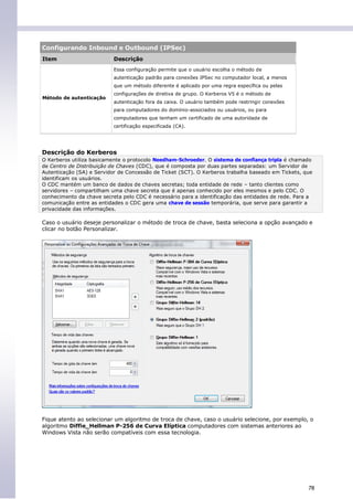 Configurando Inbound e Outbound (IPSec)
Item                       Descrição
                           Essa configuração permite que o usuário escolha o método de
                           autenticação padrão para conexões IPSec no computador local, a menos
                           que um método diferente é aplicado por uma regra específica ou pelas
                           configurações de diretiva de grupo. O Kerberos V5 é o método de
Método de autenticação
                           autenticação fora da caixa. O usuário também pode restringir conexões
                           para computadores do domínio-associados ou usuários, ou para
                           computadores que tenham um certificado de uma autoridade de
                           certificação especificada (CA).




Descrição do Kerberos
O Kerberos utiliza basicamente o protocolo Needham-Schroeder. O sistema de confiança tripla é chamado
de Centro de Distribuição de Chaves (CDC), que é composta por duas partes separadas: um Servidor de
Autenticação (SA) e Servidor de Concessão de Ticket (SCT). O Kerberos trabalha baseado em Tickets, que
identificam os usuários.
O CDC mantém um banco de dados de chaves secretas; toda entidade de rede – tanto clientes como
servidores – compartilham uma chave secreta que é apenas conhecido por eles mesmos e pelo CDC. O
conhecimento da chave secreta pelo CDC é necessário para a identificação das entidades de rede. Para a
comunicação entre as entidades o CDC gera uma chave de sessão temporária, que serve para garantir a
privacidade das informações.

Caso o usuário deseje personalizar o método de troca de chave, basta seleciona a opção avançado e
clicar no botão Personalizar.




Fique atento ao selecionar um algoritmo de troca de chave, caso o usuário selecione, por exemplo, o
algoritmo Diffie_Hellman P-256 de Curva Elíptica computadores com sistemas anteriores ao
Windows Vista não serão compatíveis com essa tecnologia.




                                                                                                    78
 