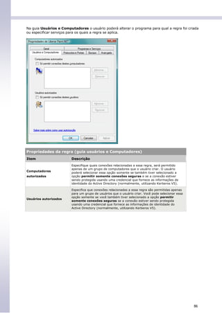 Na guia Usuários e Computadores o usuário poderá alterar o programa para qual a regra foi criada
ou especificar serviços para os quais a regra se aplica.




Propriedades da regra (guia usuários e Computadores)
Item                     Descrição
                         Especifique quais conexões relacionadas a essa regra, será permitido
                         apenas de um grupo de computadores que o usuário criar. O usuário
Computadores
                         poderá selecionar essa opção somente se também tiver selecionado a
autorizados              opção permitir somente conexões seguras e se a conexão estiver
                         sendo protegida usando uma credencial que fornece as informações de
                         identidade do Active Directory (normalmente, utilizando Kerberos V5).

                         Especifica que conexões relacionadas a essa regra são permitidas apenas
                         para um grupo de usuários que o usuário criar. Você pode selecionar essa
                         opção somente se você também tiver selecionado a opção permitir
Usuários autorizados
                         somente conexões seguras se a conexão estiver sendo protegida
                         usando uma credencial que fornece as informações de identidade do
                         Active Directory (normalmente, utilizando Kerberos V5).




                                                                                                    86
 