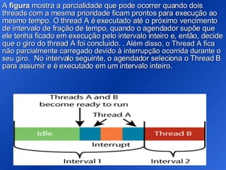 A  figura  mostra a parcialidade que pode ocorrer quando dois threads com a mesma prioridade ficam prontos para execução ao mesmo tempo. O thread A é executado até o próximo vencimento de intervalo de fração de tempo, quando o agendador supõe que ele tenha ficado em execução pelo intervalo inteiro e, então, decide que o giro do thread A foi concluido.  . Além disso, o Thread A fica não parcialmente carregado devido à interrupção ocorrida durante o seu giro.   No intervalo seguinte, o agendador seleciona o Thread B para assumir e é executado em um intervalo inteiro. 