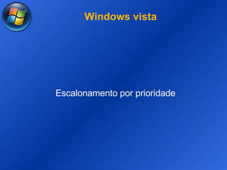Windows vista Escalonamento por prioridade 