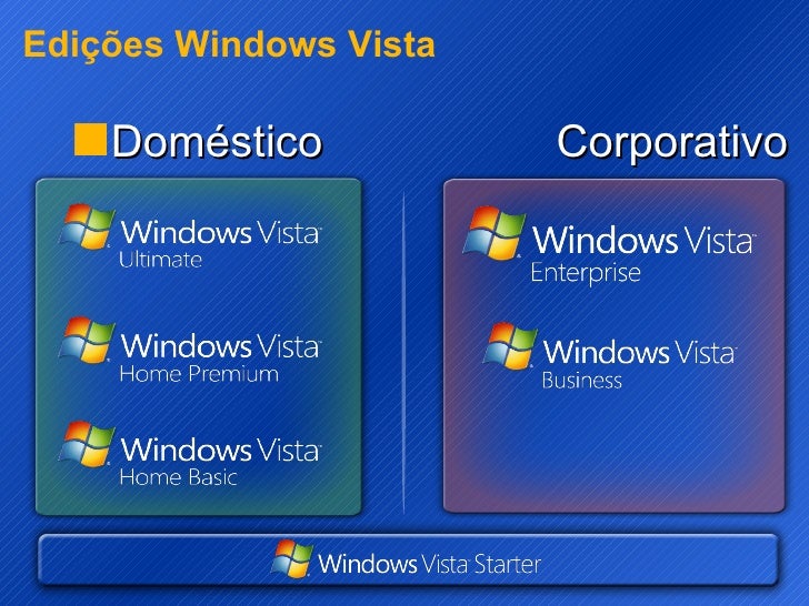 Com Relação Ao Sistema Operacional Windows Assinale A Opção Correta