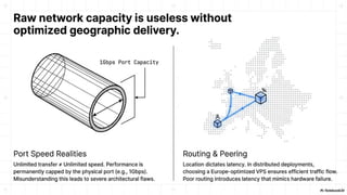 Windows VPS Performance Blueprint: Optimize Speed, Bandwidth ...
