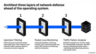Windows VPS Performance Blueprint: Optimize Speed, Bandwidth ...