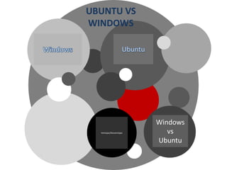 UBUNTU VS
WINDOWS




                         Windows
  Ventajas/Desventajas      vs
                         Ubuntu
 