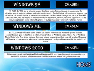 Windows 98 IMAGEN
El 25/05 de 1998 fue la primera versión diseñada específicamente para el consumidor. Se
introdujeron una serie de mejoras en la interfaz de usuario. Posibilidad de minimizar una ventana con
un simple clic en el icono de la barra de herramientas, los botones de navegación hacia ADELANTE
y REGRESAR, etc. Se mejoró el reconocimiento de escáneres, ratones, teclados y palancas. Ya se
incluían aplicación como Internet Explorer 4, Outlook Express y Microsoft NetShow Player.
Windows Me IMAGEN
El 14/09/200 se consideró como una de las peores versiones de Windows que ha existido:
presentaba un gran rediseño en el Internet Explore 5.5, el Windows Media Player 7 y el Windows
Movie Maker, etc. A su favor, hay que decir que poseía una característica muy útil, a saber Restaurar
el Sistema, lo cual permitía a los usuarios establecer una configuración estable del sist. anterior al
actual.
Windows 2000 IMAGEN
El hermano gemelo del Windows Me fue el Windows 200, con un enfoque mucho mas dirigido a
empresas y oficinas, siendo la actualización automática uno de sus grandes avances.
 