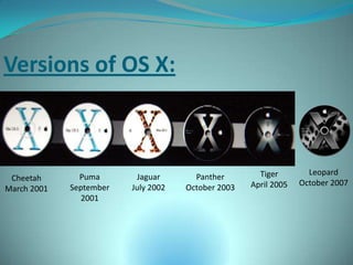 Windows vs mac os | PPSX