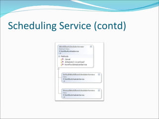 Scheduling Service (contd) 
