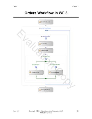 Windows workflow foundation using c# | PDF