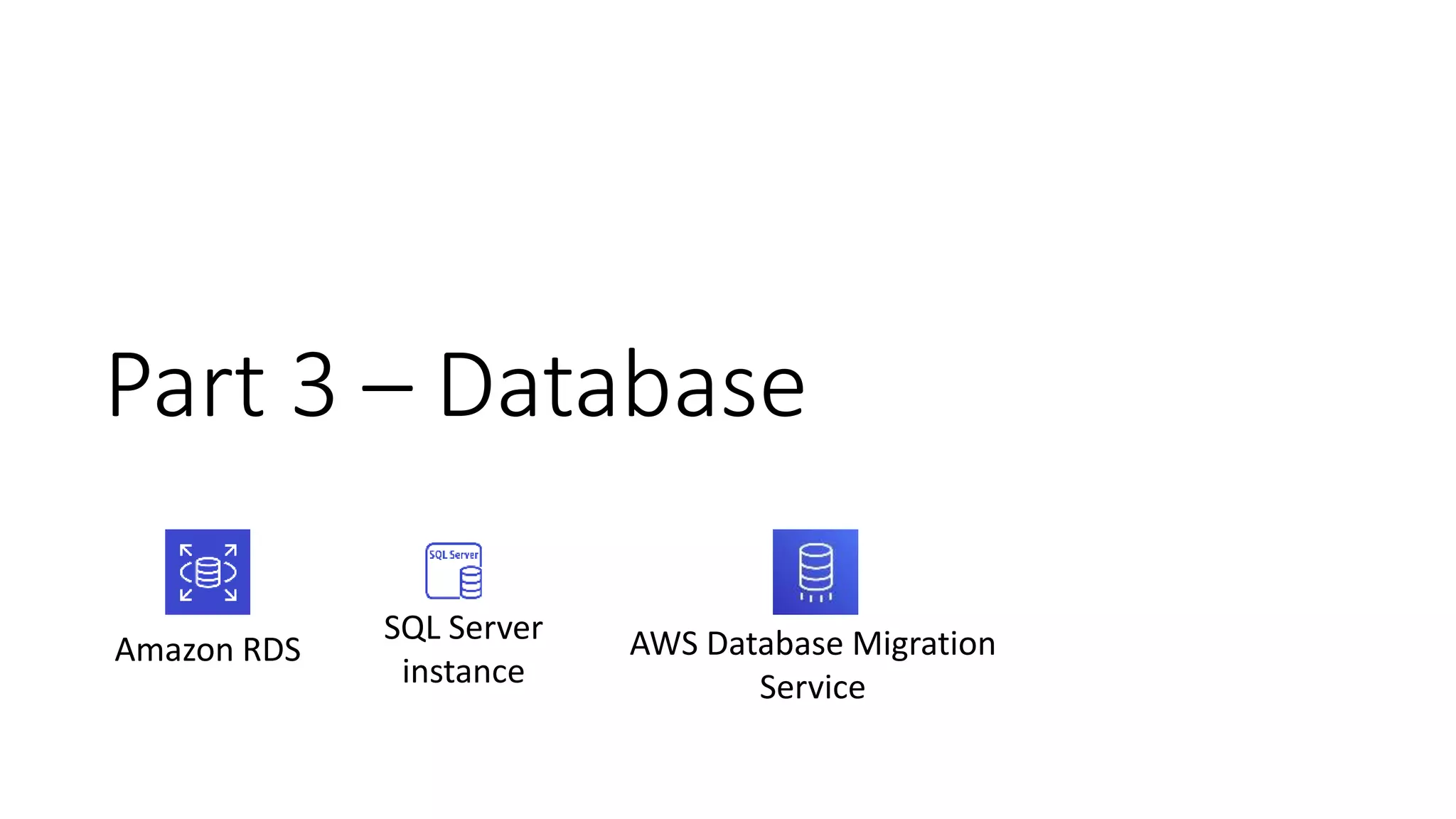 Part 3 – Database
Amazon RDS
SQL Server
instance
AWS Database Migration
Service
 