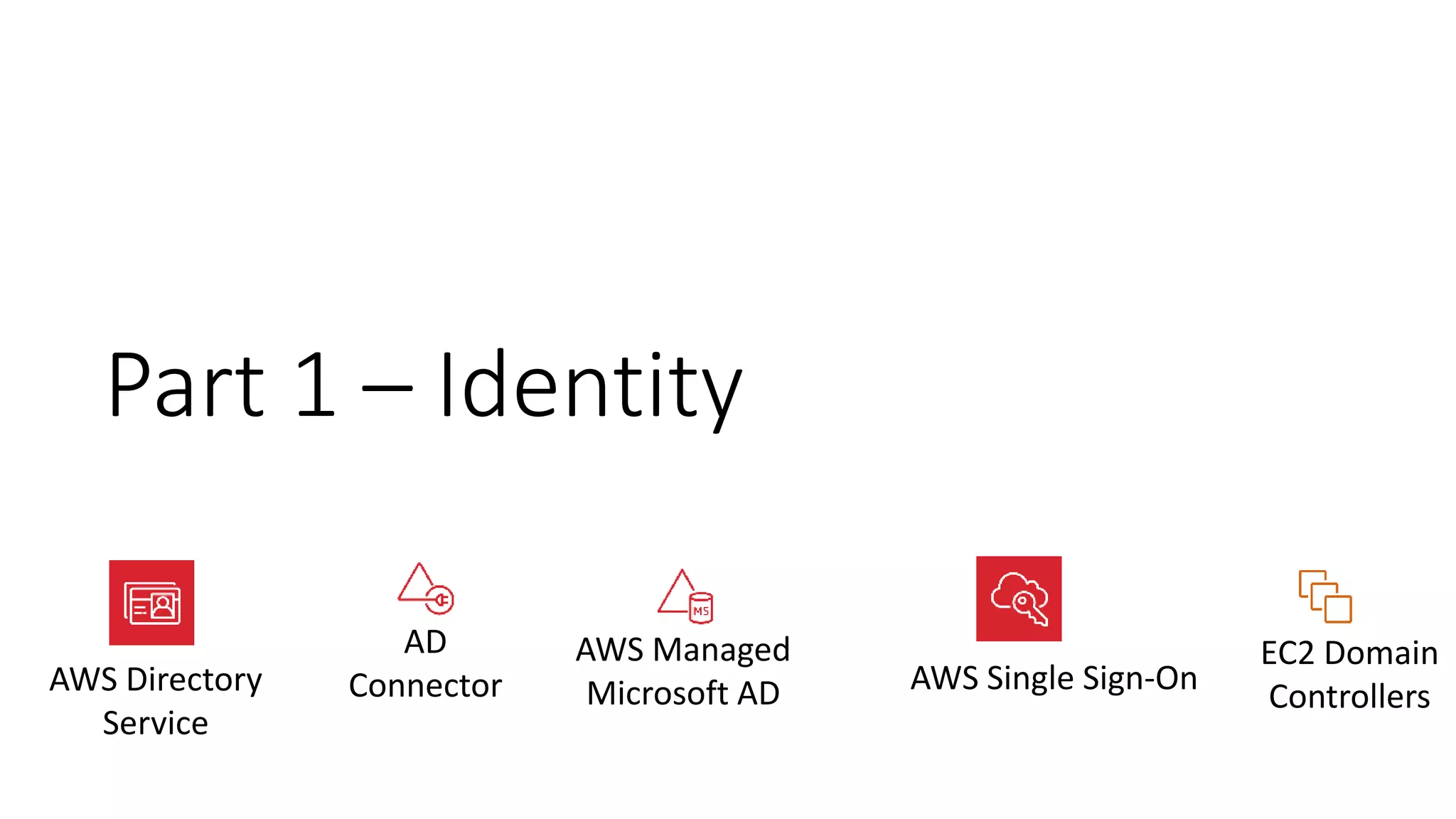Part 1 – Identity
AD
Connector
AWS Managed
Microsoft ADAWS Directory
Service
AWS Single Sign-On
EC2 Domain
Controllers
 