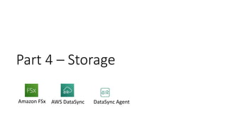 Part 4 – Storage
AWS DataSync DataSync AgentAmazon FSx
 