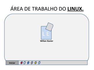 ÁREA DE TRABALHO DO  LINUX. Wilian Xavier Iniciar L E 